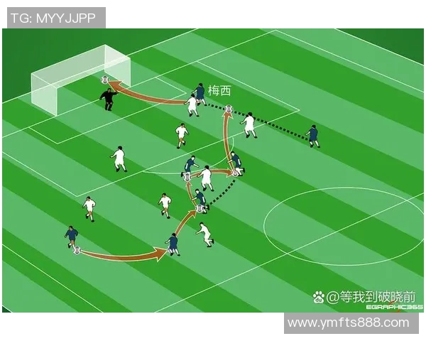 足球禁区壶的战术解析与应用技巧探讨助力球员提升进攻效率