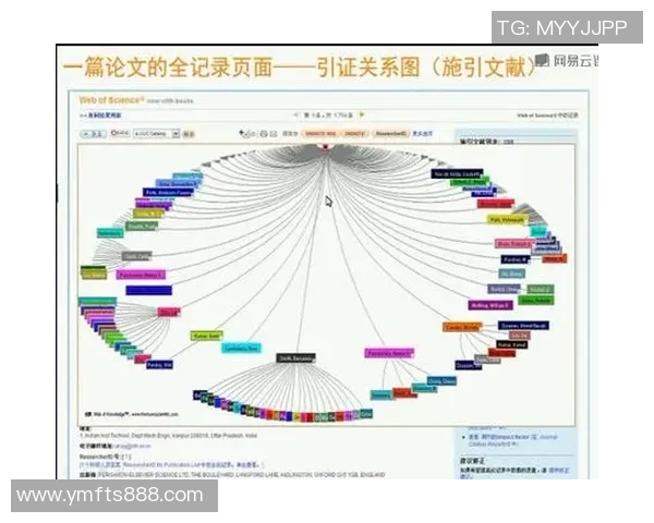 北京街舞队状态表现的数据分析与趋势研究